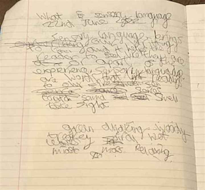 What dysgraphia looks like?