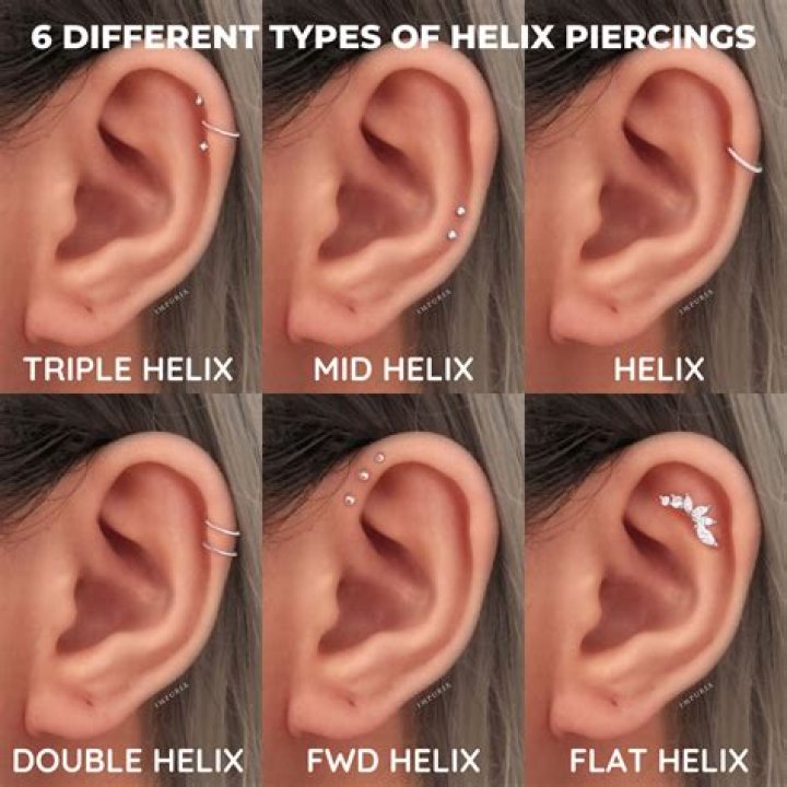 What ear should I get my helix pierced?