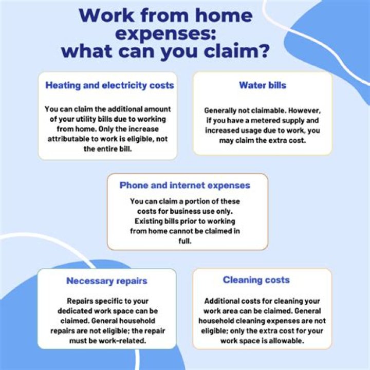 What expenses can I claim when working from home UK?
