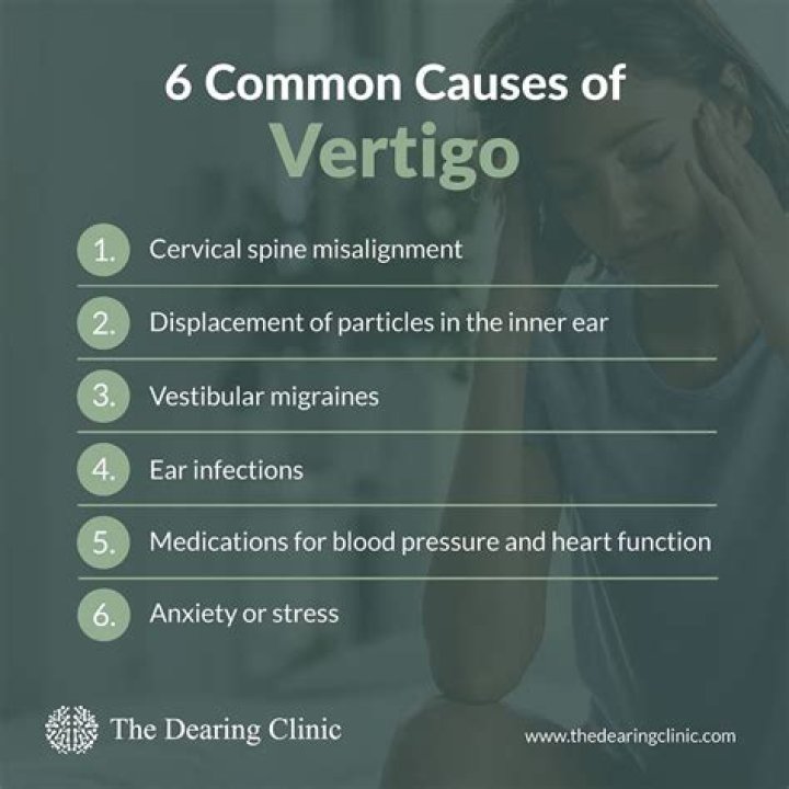 What food can cause vertigo?