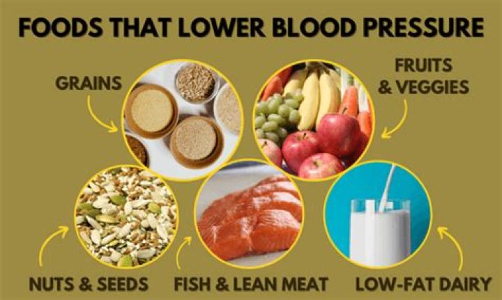 What food lowers blood pressure fast?