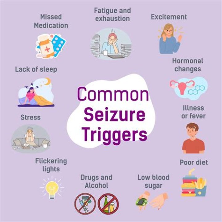 What foods can trigger a seizure?