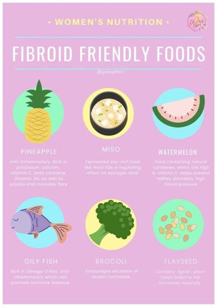 What foods dissolve fibroids?