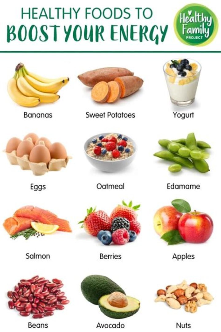What foods give you quick energy?