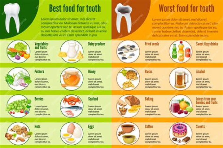 What foods harm your teeth?