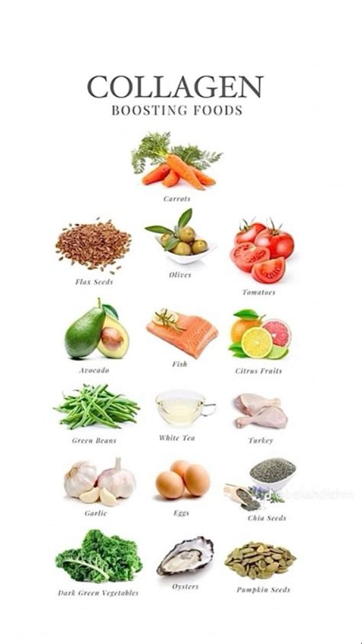 What foods increase collagen and elastin?