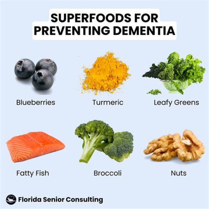 What foods should dementia patients avoid?