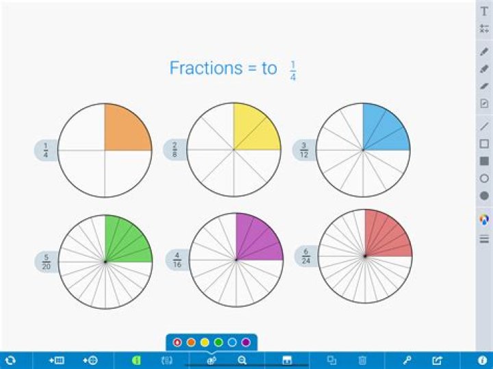 What fraction is one quarter?