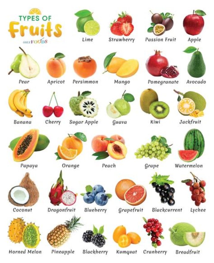 What fruits do not go together?
