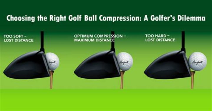What golf balls do long drivers use?