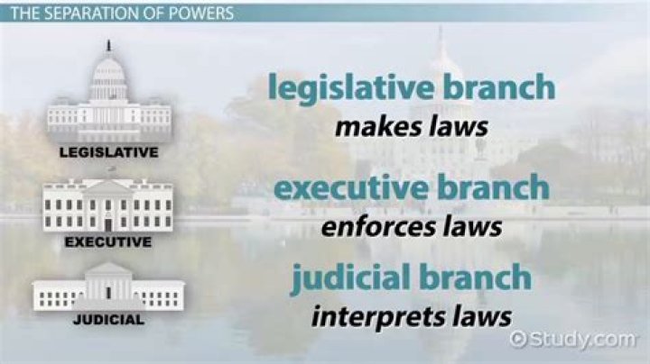 What government has unlimited power?