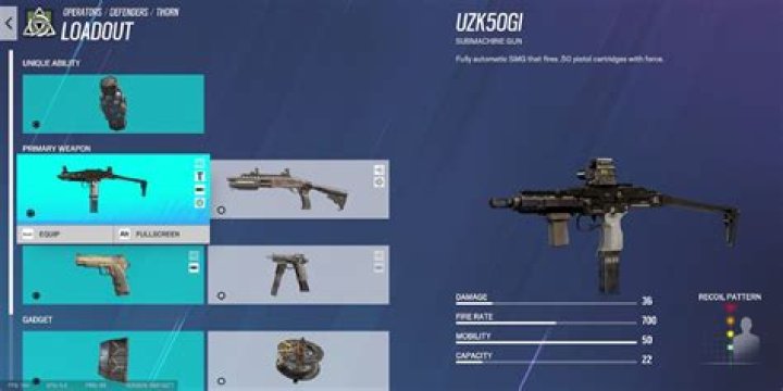 What gun has the least recoil in cod cold war?