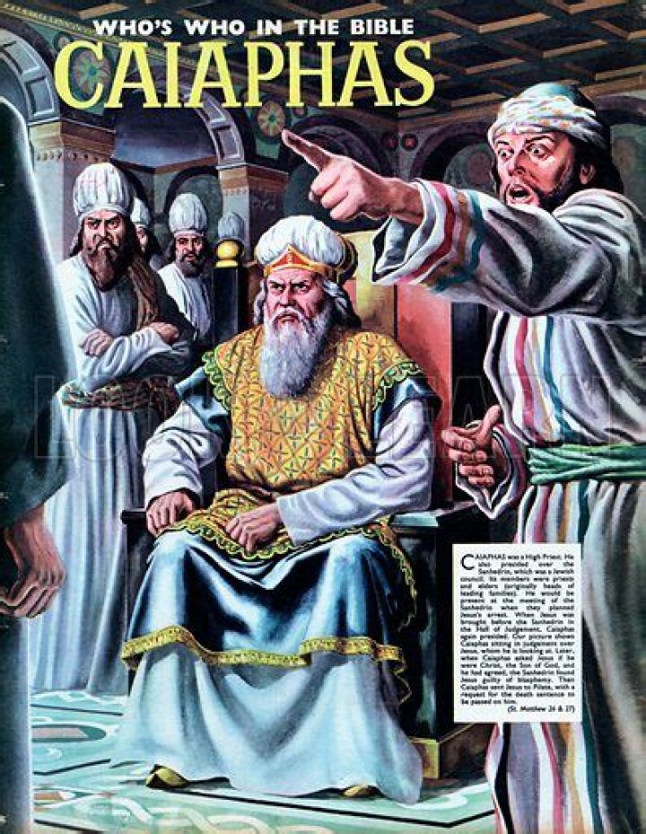 What happened to Caiaphas?