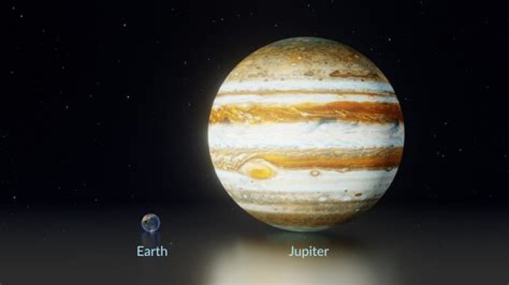 What happens if Jupiter is strong?