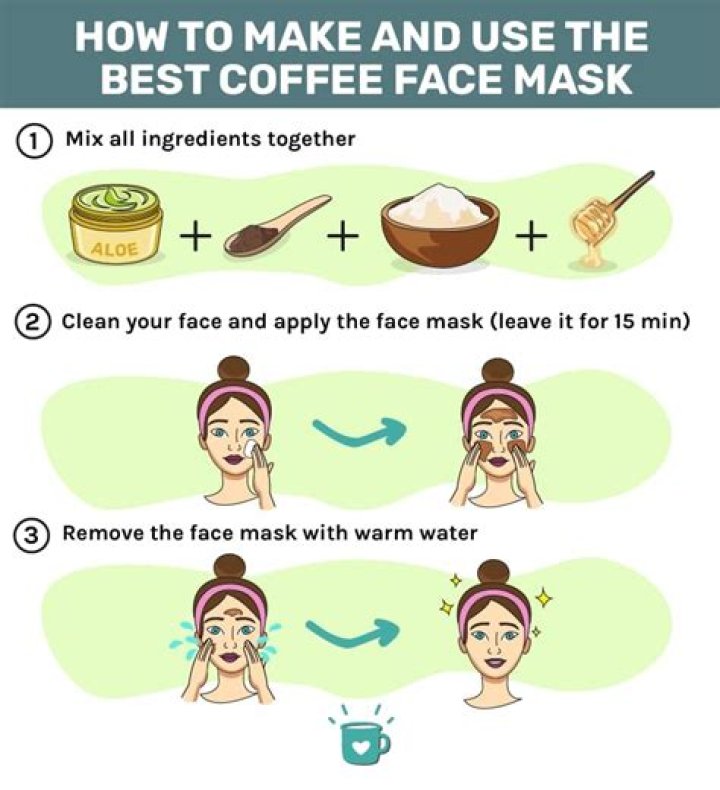 What happens if we apply coffee powder on face?