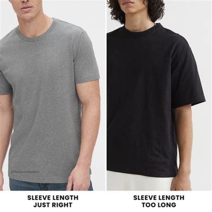 What happens if wick is too small?