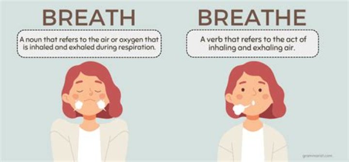 What happens if you breathe on a cold mirror?