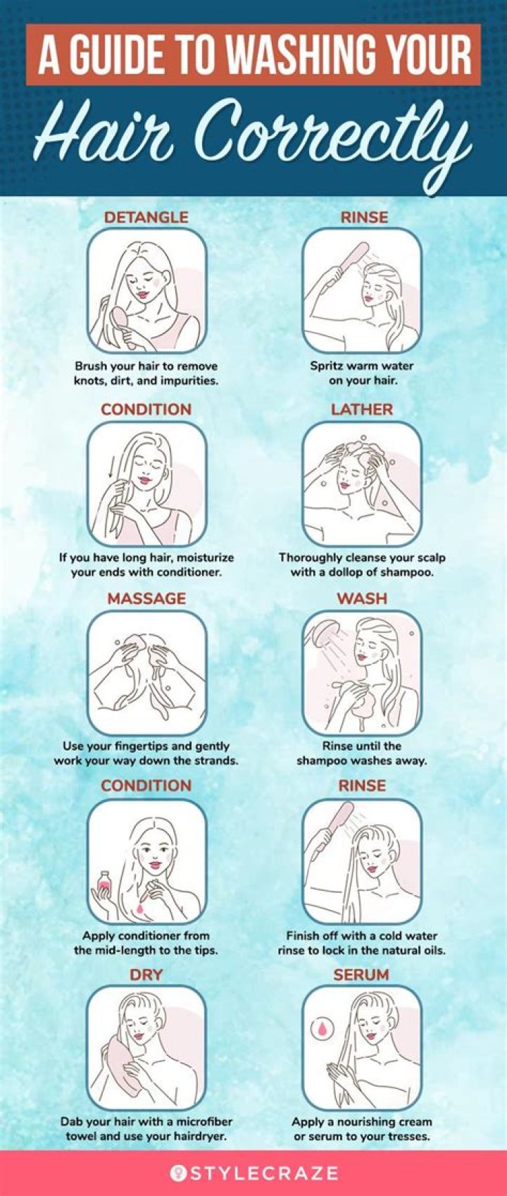 What happens if you don't dry your hair after showering?