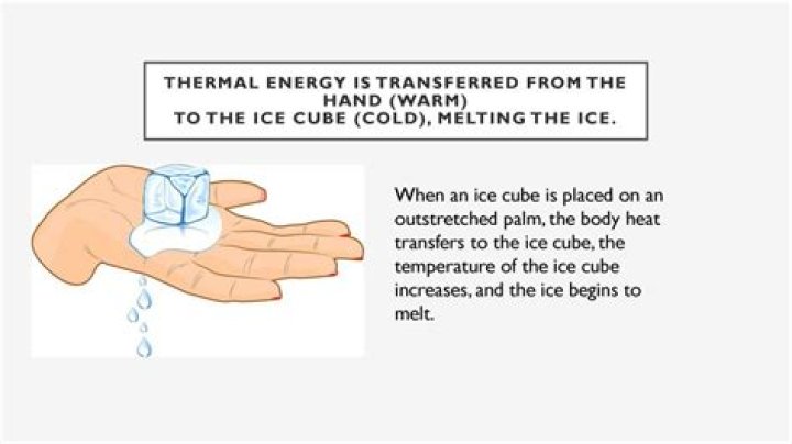 What happens if you heat up cold glass?