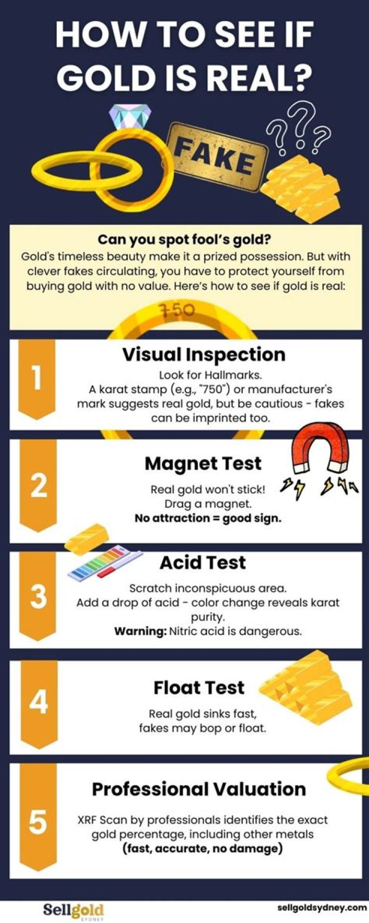 What happens if you leave gold in water?