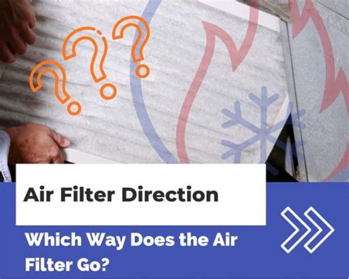 What happens if your air filter falls off?