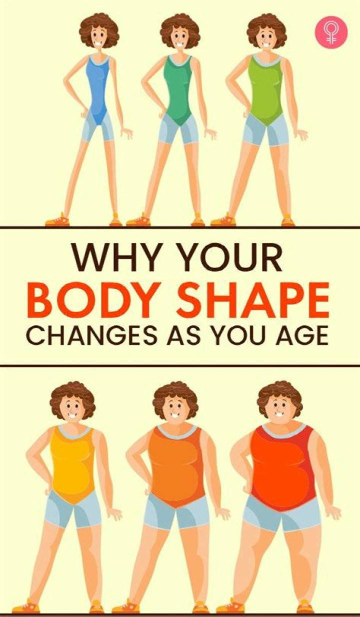 What happens to a woman's body in her 60's?