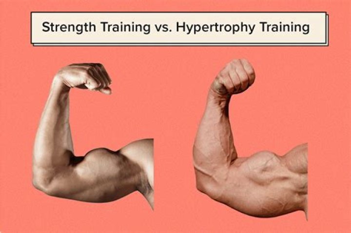 What happens to body after strength training?