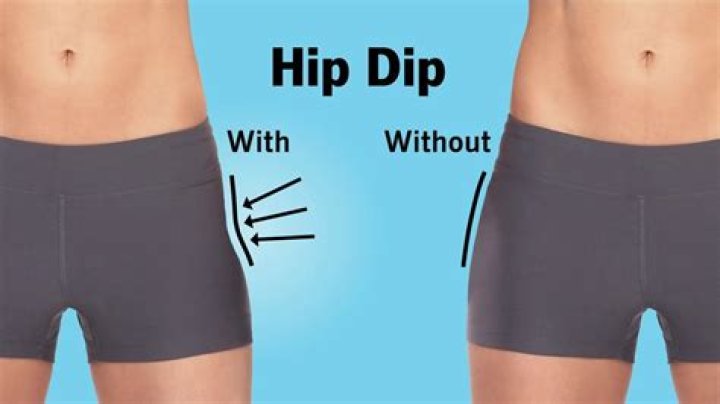 What happens when hips are tight?