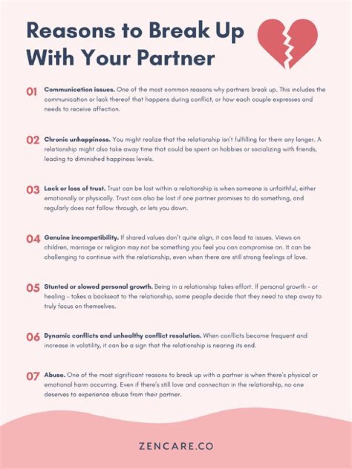 What happens when you break up with a Leo?