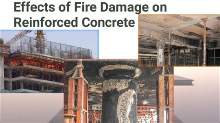 What happens when you heat concrete?