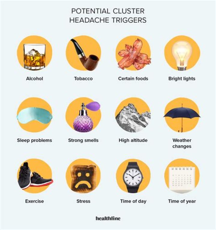 What helps a headache go away?