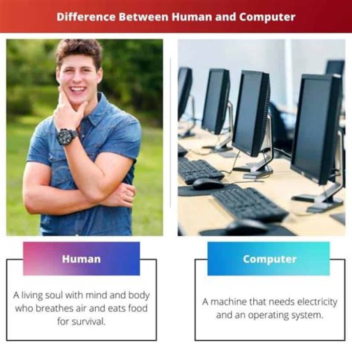 What human can do but computer can t?