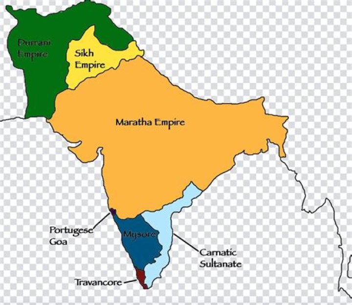 What if India was never colonized?