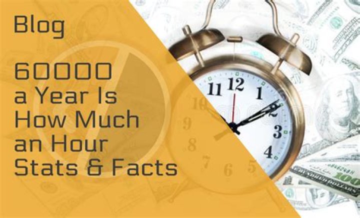 What is $100 000 a year per hour?