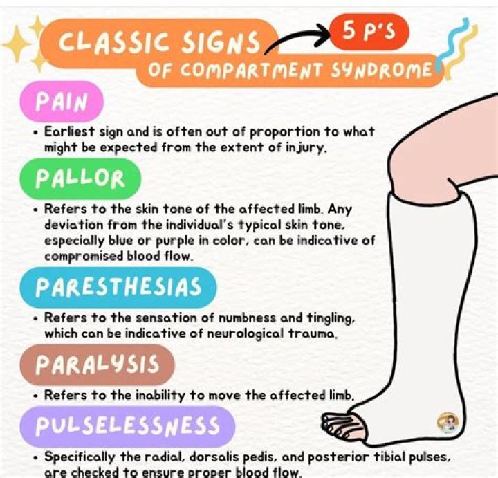 What is 5p syndrome?