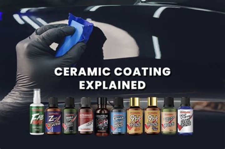 What is 9H Nano ceramic coating?