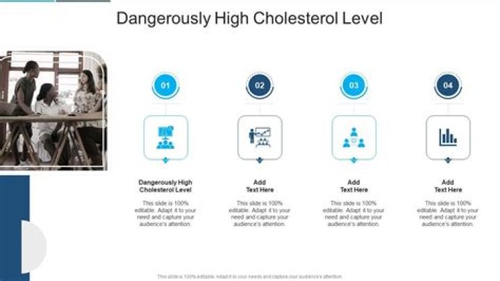 What is a dangerously high B12 level?