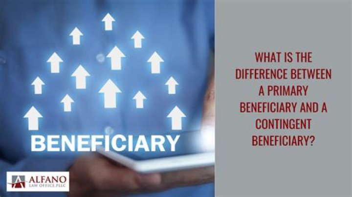 What is a default beneficiary?