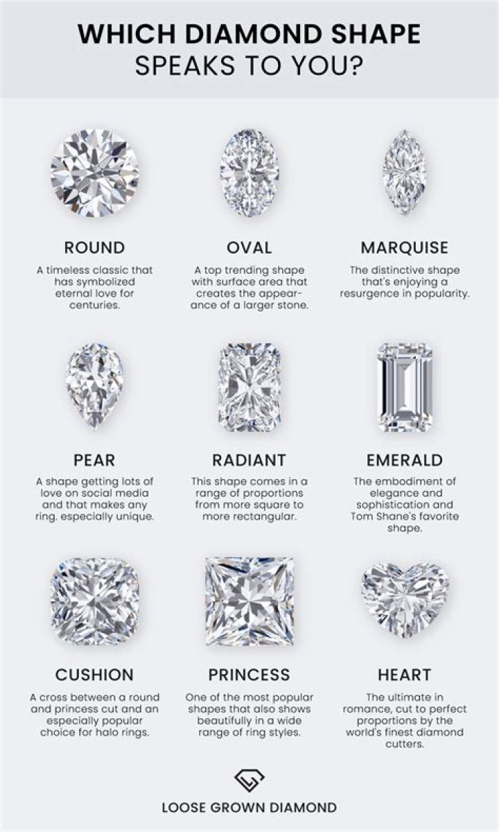 What is a diamond driver?