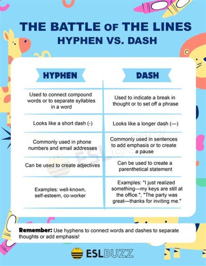 What is a double hyphen used for?