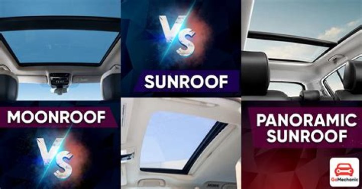 What is a fixed panoramic roof?
