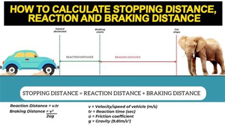 What is a good distance to cycle?