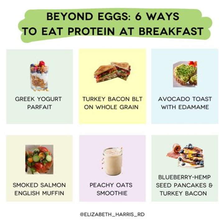 What is a good protein breakfast besides eggs?