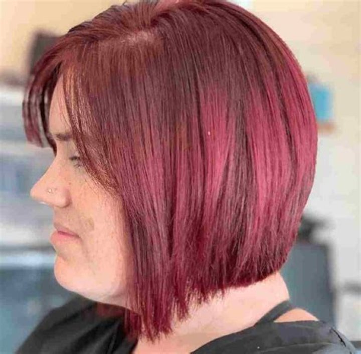 What is a Karen bob?