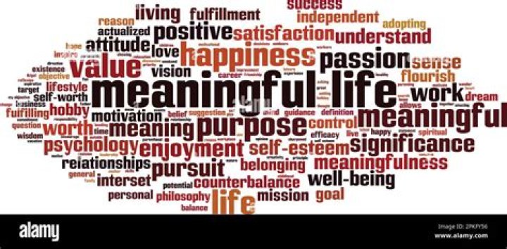 What is a meaningful word?