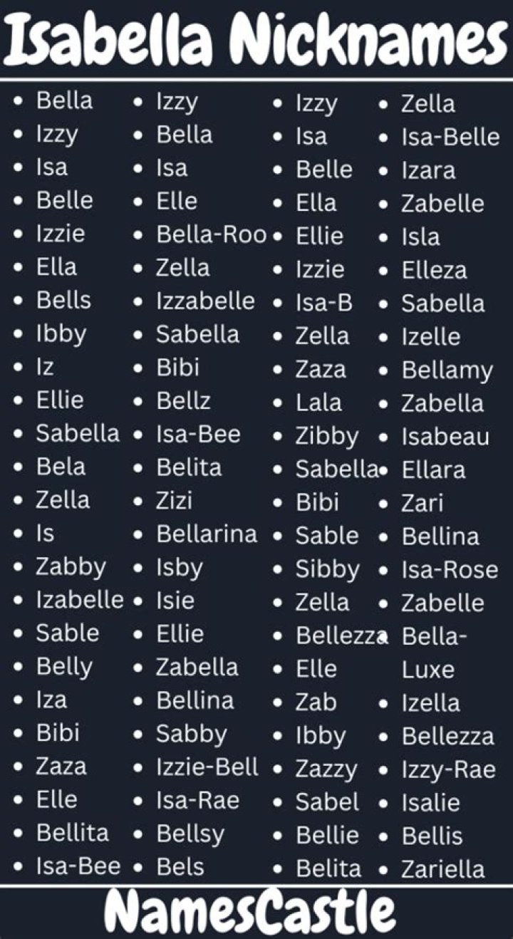 What is a nickname for ELIZA?