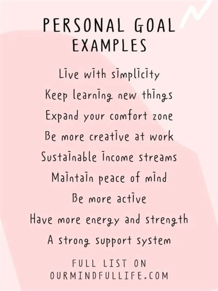 What is a personal risk?