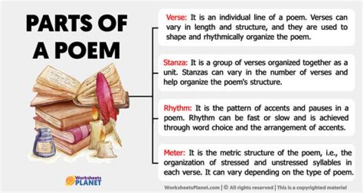 What is a poem with 10 lines called?
