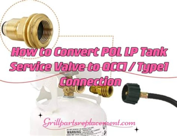 What is a pol valve on propane tank?