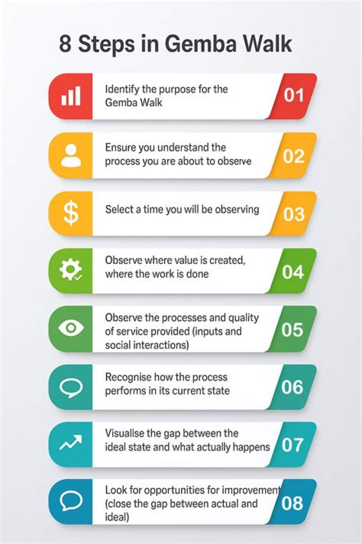 What is a recruited walk-on?